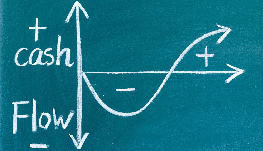 Graph displaying cash flow