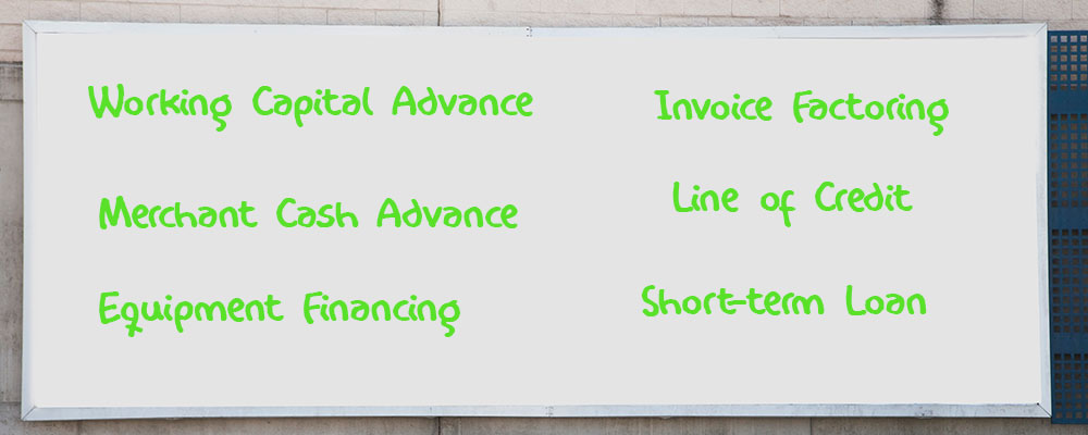 whiteboard listing the different types of small business loans with bad credit