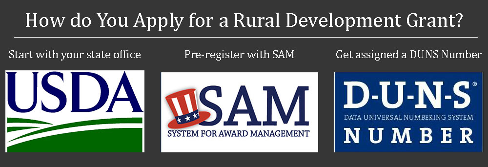 Steps needed to apply for a rural development grant