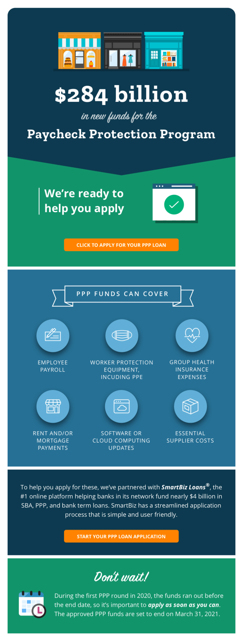 PPP Program Information from Small Business Funding Small Business